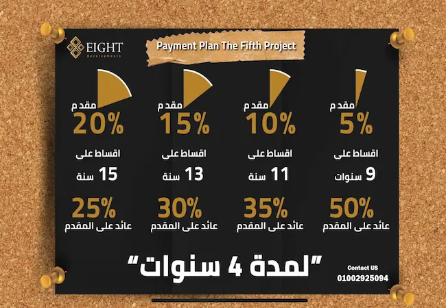 إيت مول العاصمة الإدارية الجديدة 1 1