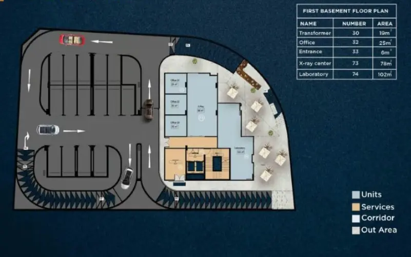 مول 360 الشيخ زايد 360 mall zayed