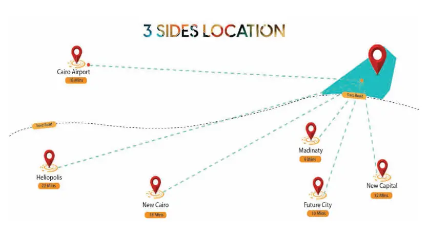 موقع Mall 3 Sides El Shorouk