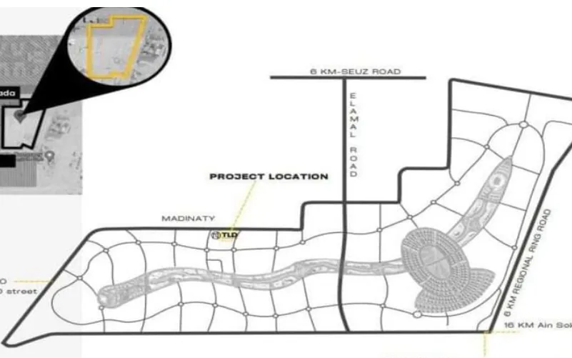 مشروع كوكون المستقبل