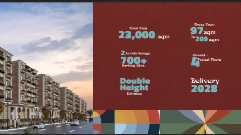 خدمات ومميزات كمبوند روك يارد شيراتون