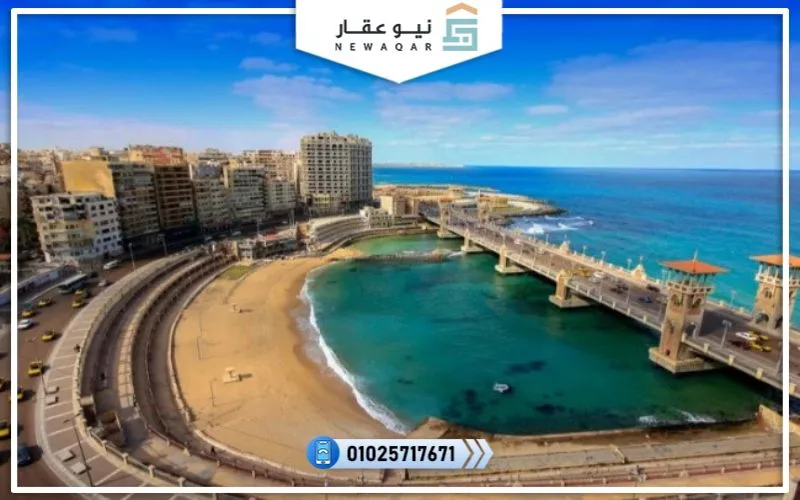 أهمية موقع مدينة الإسكندرية