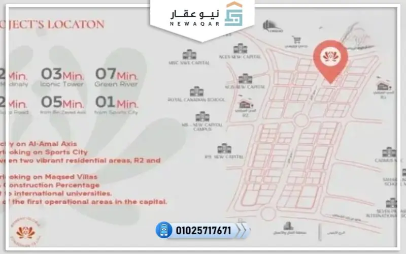 أهمية موقع مول ريميني العاصمة الإدارية