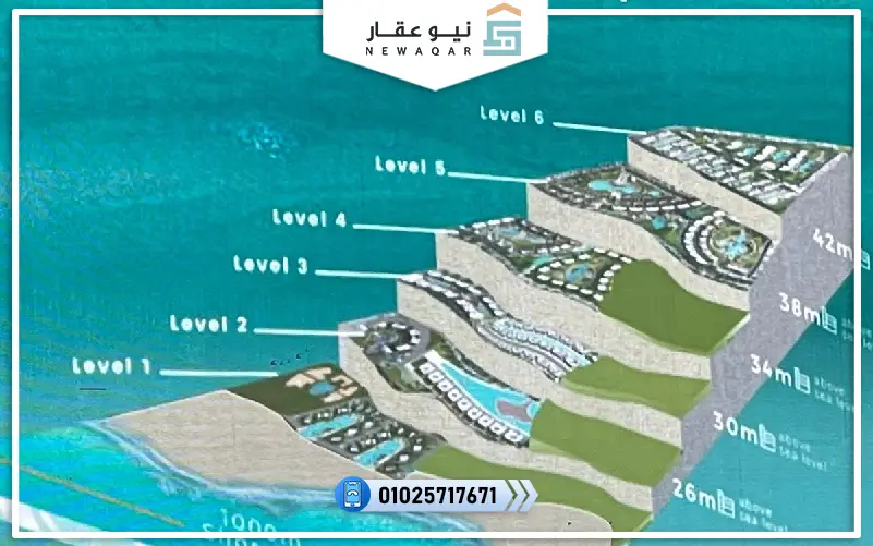 ستوديو 58م للبيع قرية يود الساحل الشمالي بفيو لاندسكيب