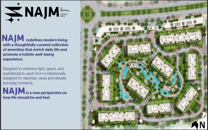 كمبوند Najm التجمع السادس كمبوند نجم القاهرة الجديدة