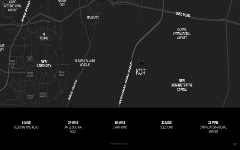 مشروع كور العاصمة الإدارية