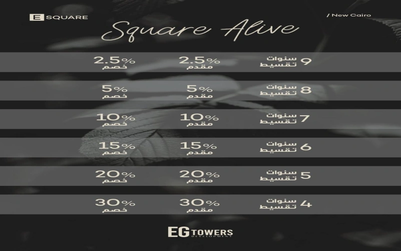 مول اي سكوير القاهرة الجديدة