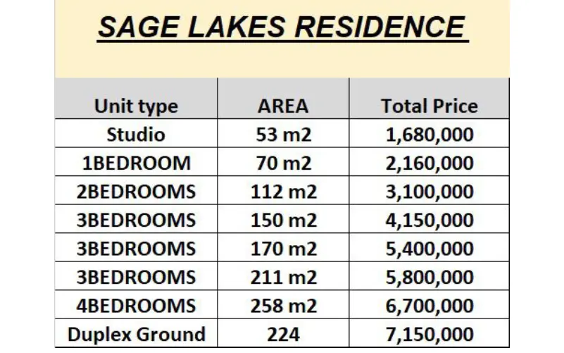كمبوند ساج ليكس ريزيدنس العاصمة الإدارية Sage Lakes