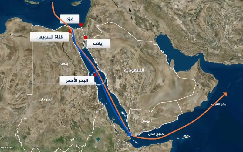 موقع البحر الاحمر 