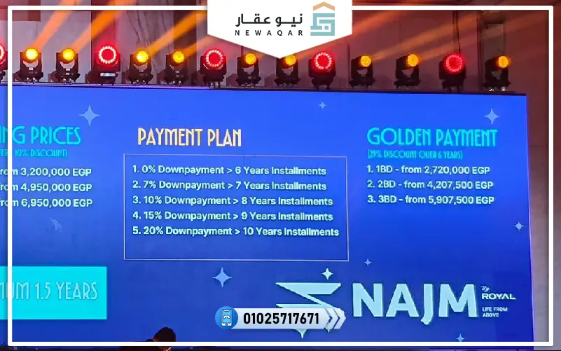 شقة 105م للبيع كمبوند نجم التجمع السادس