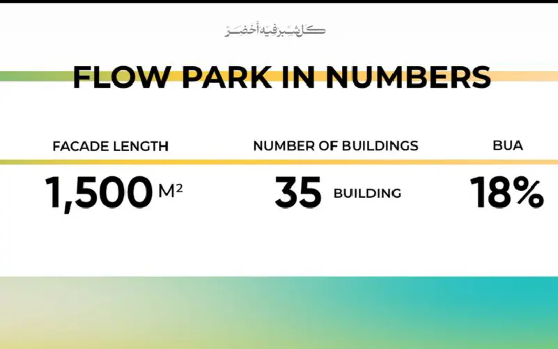 فلو بارك العبور Flow park