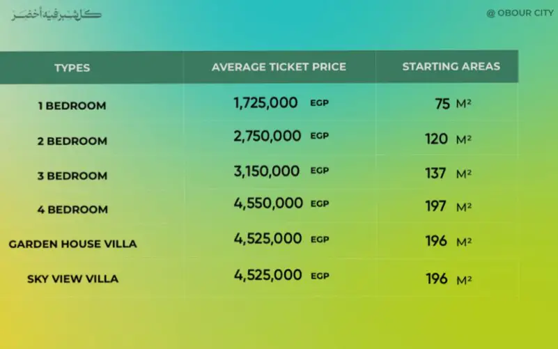مشروع Flow park