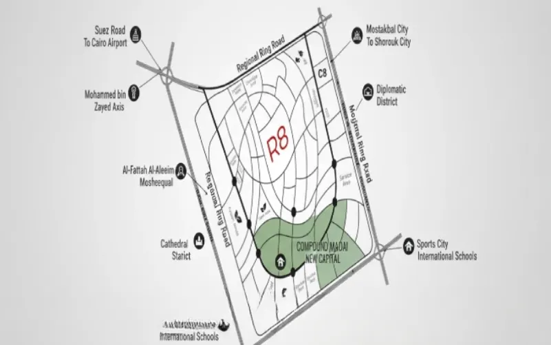 كمبوند مداي العاصمة الإدارية Madai New Capital بمقدم 10%