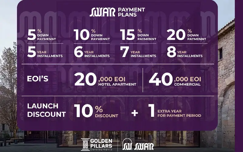 نظام الدفع فى سوار مول الشروق