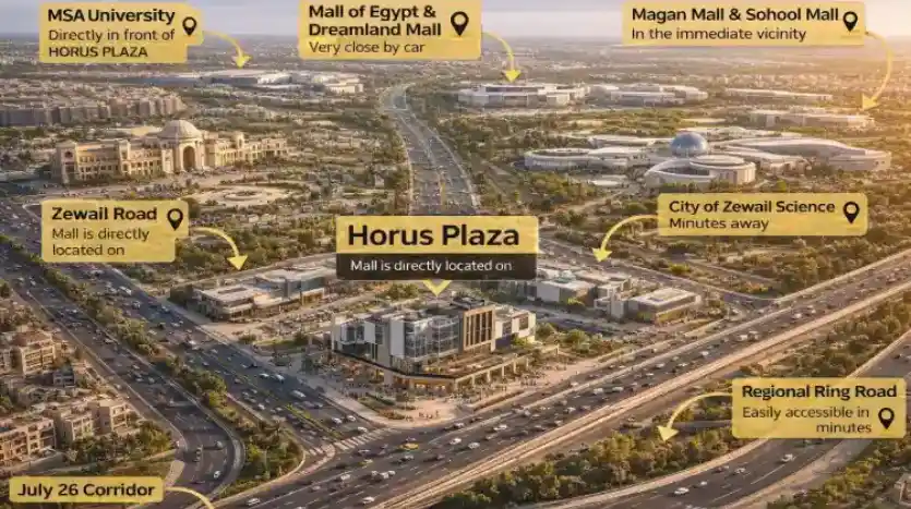 مول Horus-Plaza حدائق اكتوبر