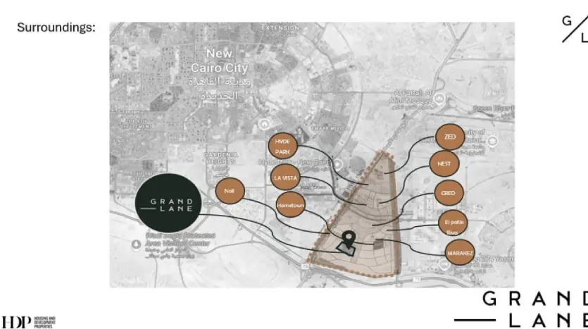 مشروع Grand Lane New Cairo
