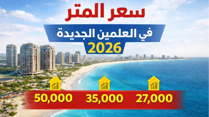 سعر المتر في العلمين الجديدة 2026