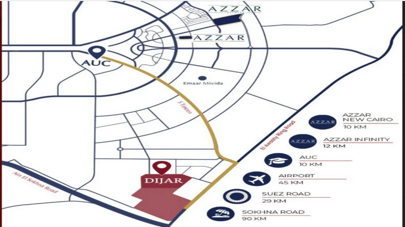 كمبوند ريدي سيتي كمبوند Reedy city التجمع الخامس