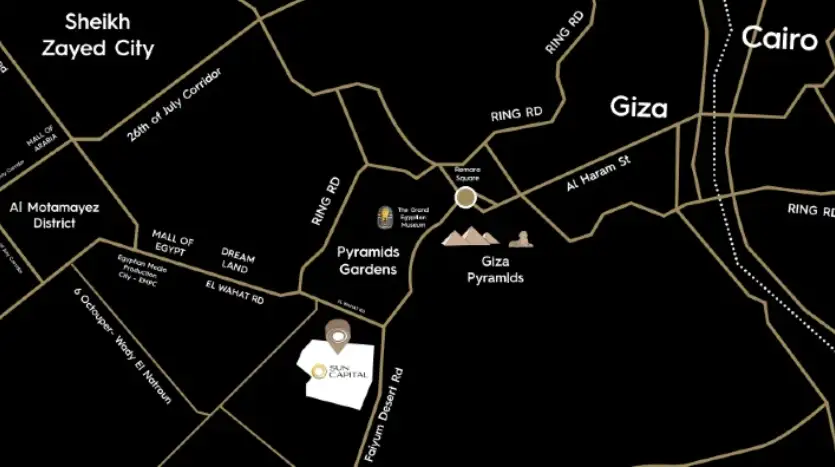 موقع Sun Capital