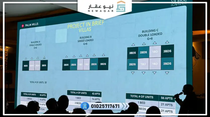 استاند الون للبيع371م بفيو لاجون مباشرة