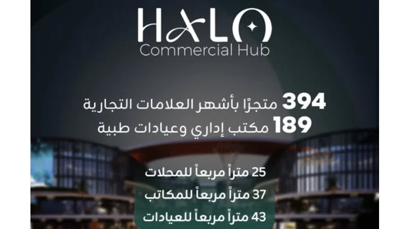 نوع وحدات مشروع هيلو اكتوبر