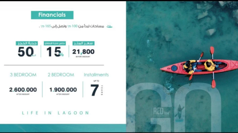 كمبوند لاجونزا ريزيدنس العبور Lagonza Residence El Obour