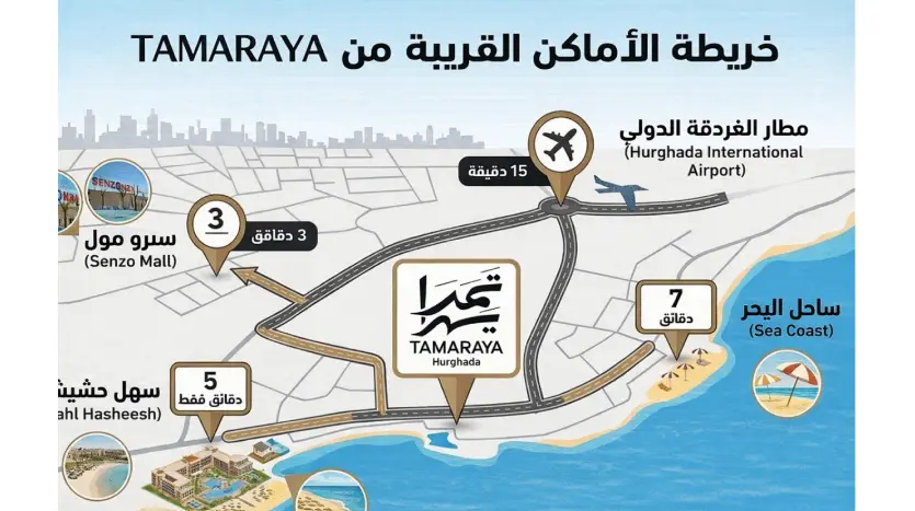 موقع TAMARAYA Hurghada
