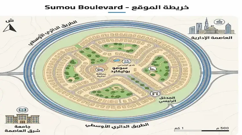 موقع Sumou Boulevard Mostakbal City