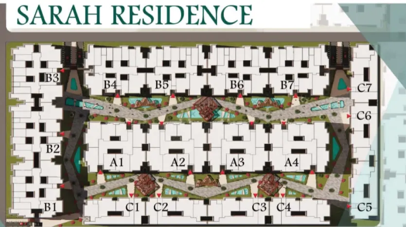 تصميم كمبوند سارة ريزيدنس مدينة نصر