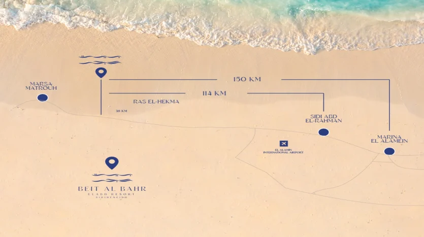 بيت البحر سيدي حنيش Beit Al Bahr North Coast
