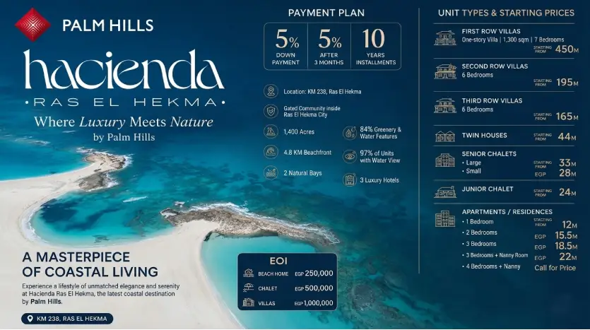 قرية Masterplan Hacienda شركة بالم هيلز