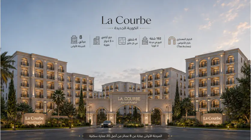 مشروع لاكورب الكوربة الجديدة حدائق أكتوبر La Courbe Al Korba Al Gidida جدول