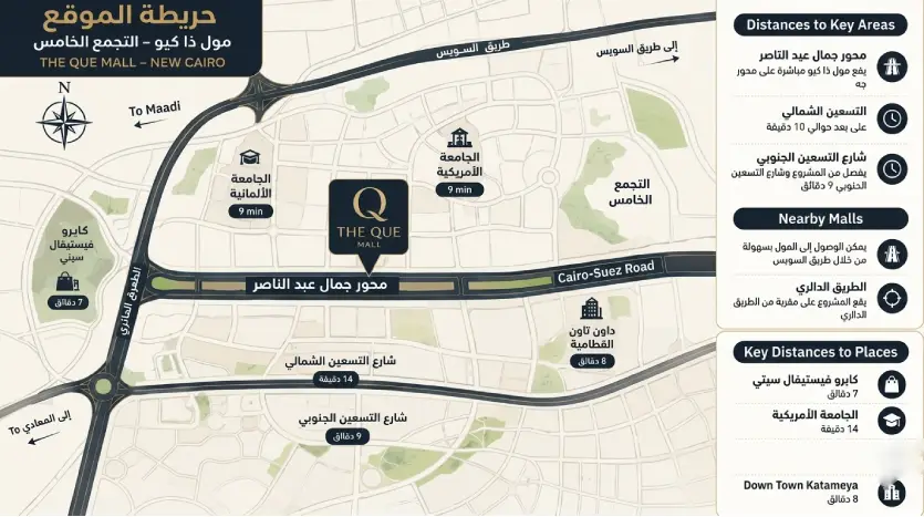 location THE QUE Murtaqa New Cairo