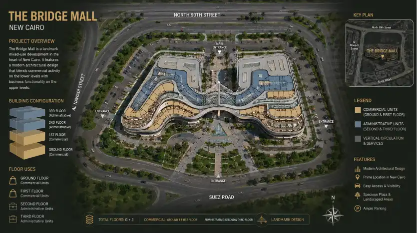 مول ذا بريدج التجمع الخامس the bridge mall new cairo معمار الأشراف