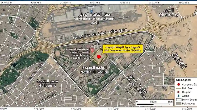 Jira location