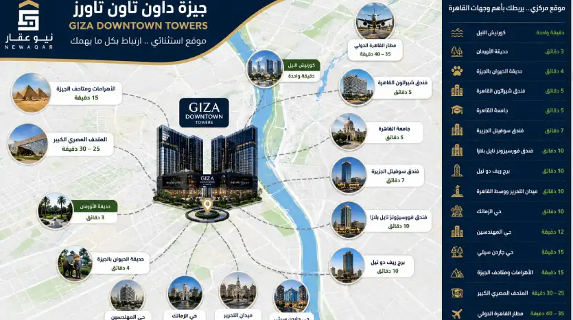 خريطة Giza Down town Towers