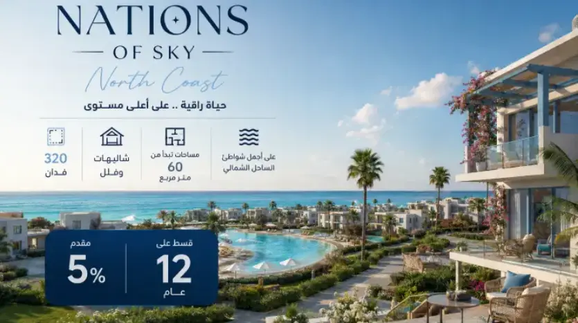 مشروع نيشنز أوف سكاي الساحل الشمالي Nations Of Sky North Coast