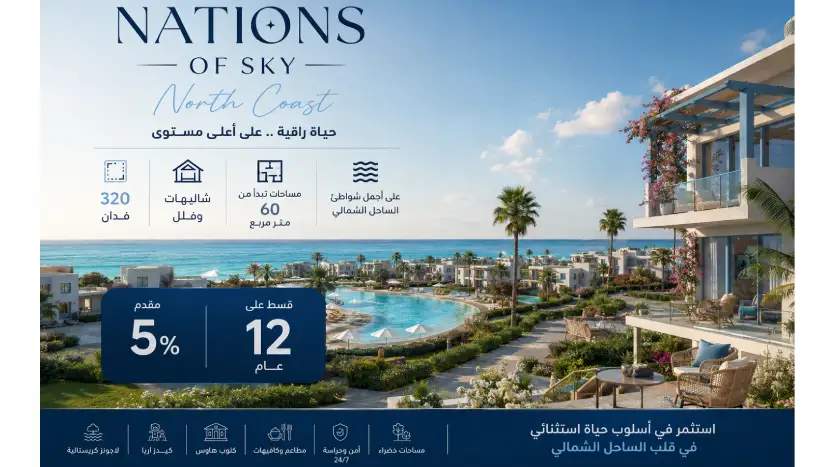مشروع نيشنز أوف سكاي الساحل الشمالي Nations Of Sky North Coast