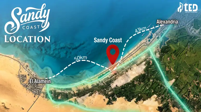 Sandy Coast الساحل الشمالي مشروع Sandy Coast