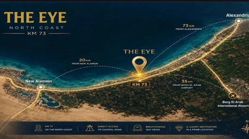 خريطة THE EYE NORTH COAST