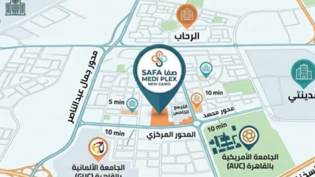 موقع مشروع هايد بارك صفا ميدي بلكس