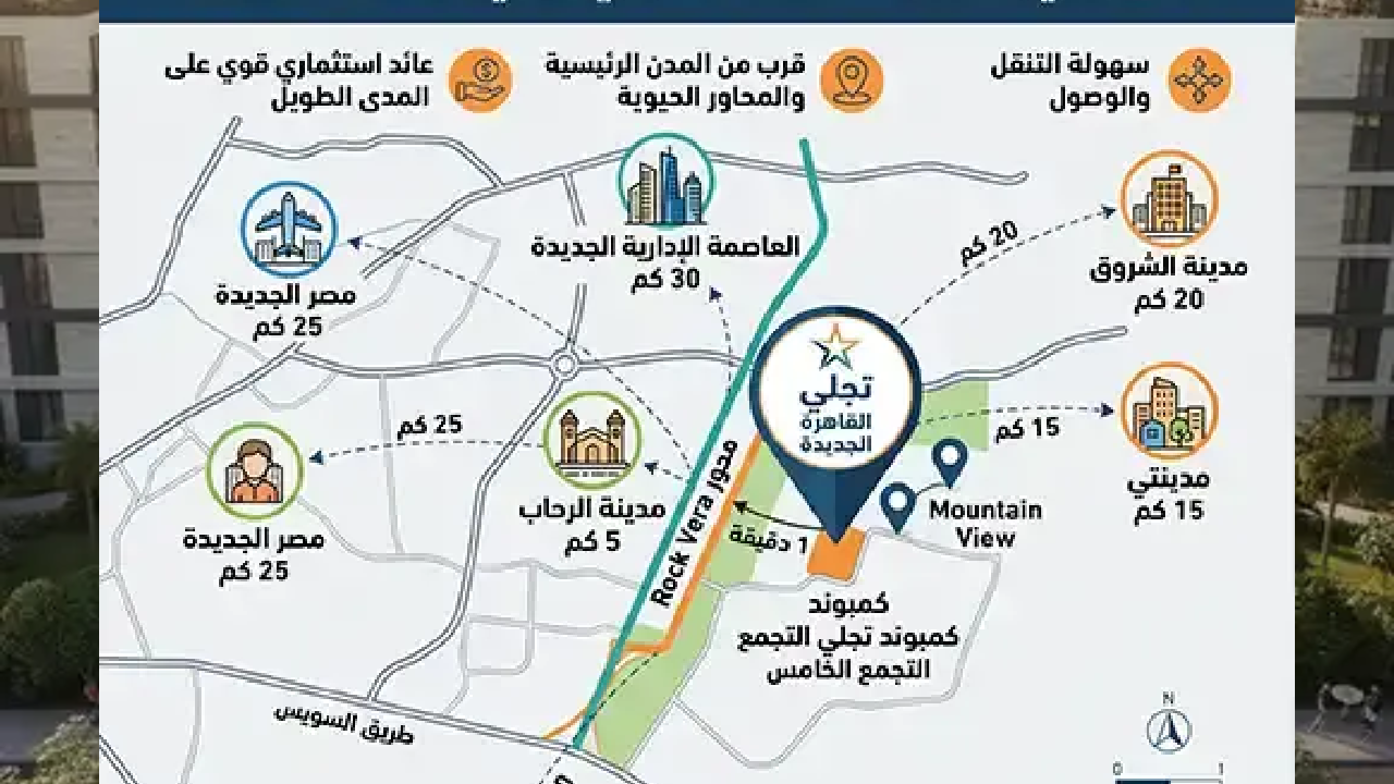 خريطة الوصول لكمبوند تجلي