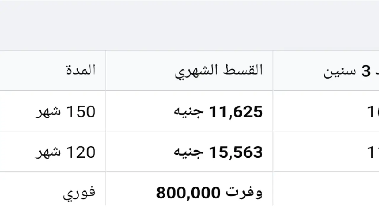 مكتب اداري للبيع 33م تشطيب كامل مقدم 337 ألف