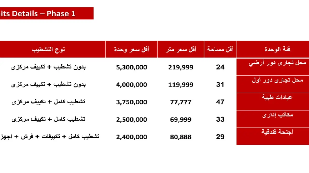 شقة فندقية للبيع 29م تشطيب كامل مقدم 324 ألف