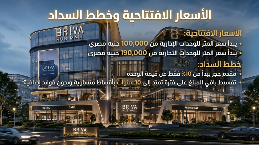 أسعار وحدات مول Briva Hub New Capital