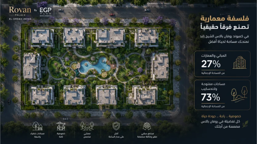 مسقط راسي لكمبوند Rovan palace زايد