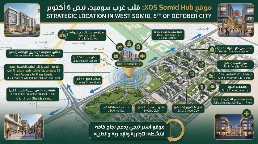 موقع مشروع XOS 6 october