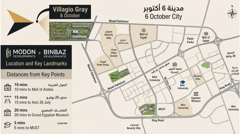 موقع كمبوند villagio gray 6 october