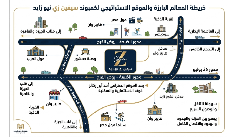 موقع شقق Seven Z New Zayed Compound