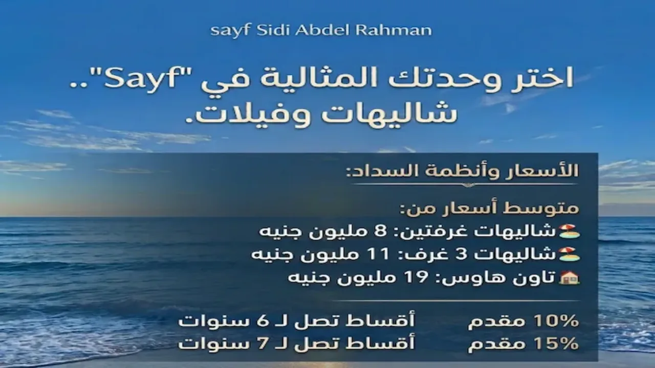 تاون هاوس للبيع 165م بجاردن 55م بفيو بحر مباشرة